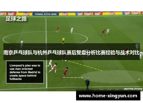 南京乒乓球队与杭州乒乓球队赛后复盘分析比赛经验与战术对比