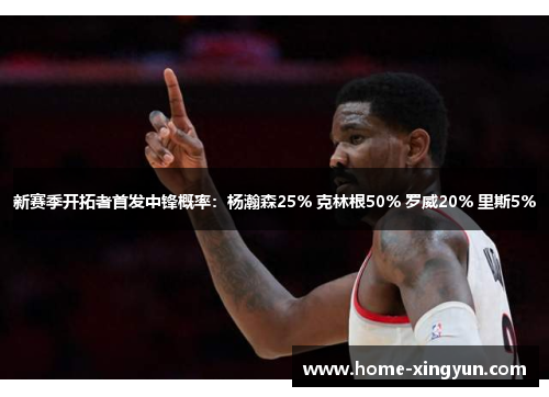 新赛季开拓者首发中锋概率：杨瀚森25% 克林根50% 罗威20% 里斯5%
